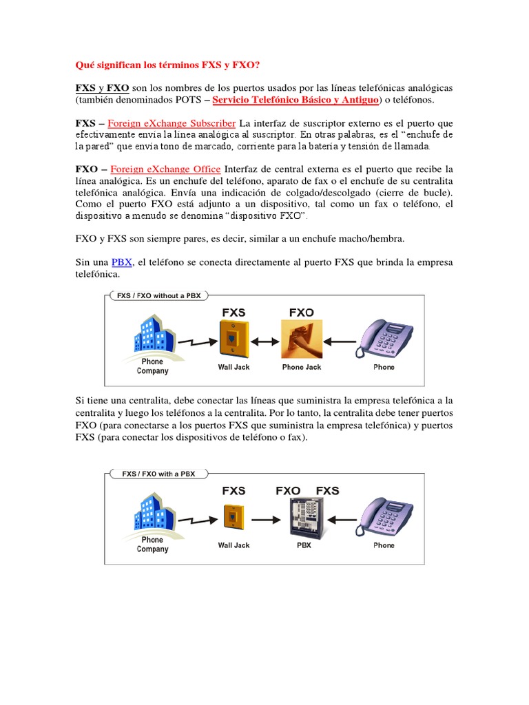 Significado de FXS y FXO en telefonía | PDF | Tecnología