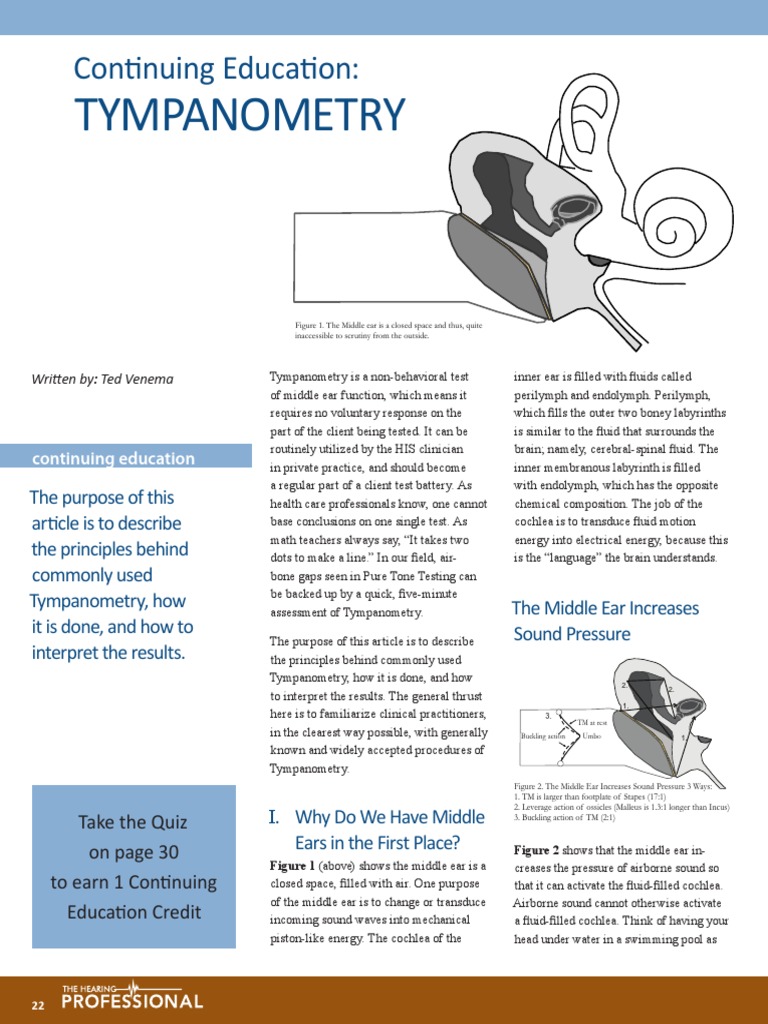 CE Article Tympanometry PDF PDF Ear Hearing