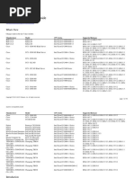 Vi Systems Guide