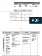 Planificação PSI 10GPSI