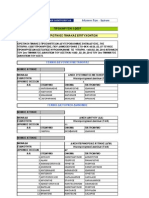 Οριστικοί Πίνακες Προσληπτέων των Κατηγοριών/Ειδικοτήτων Τ4/Α (Ηλεκτροτεχνικοί Δικτύων) και Τ4/Β (Ηλεκτροτεχνικοί Σταθμών-Υποσταθμών