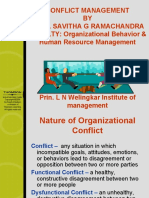 Conflict Management BY Prof. Savitha G Ramachandra FACULTY: Organizational Behavior & Human Resource Management