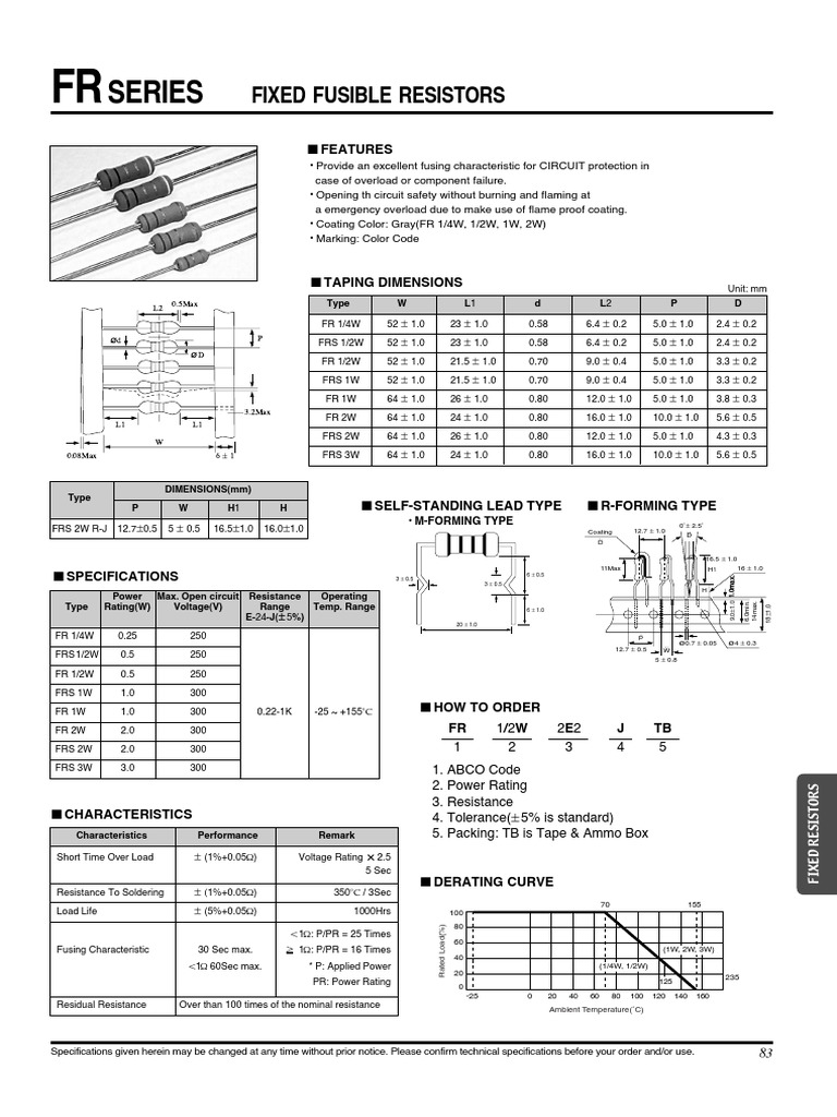 Resistencia datasheet Power (Physics) Components