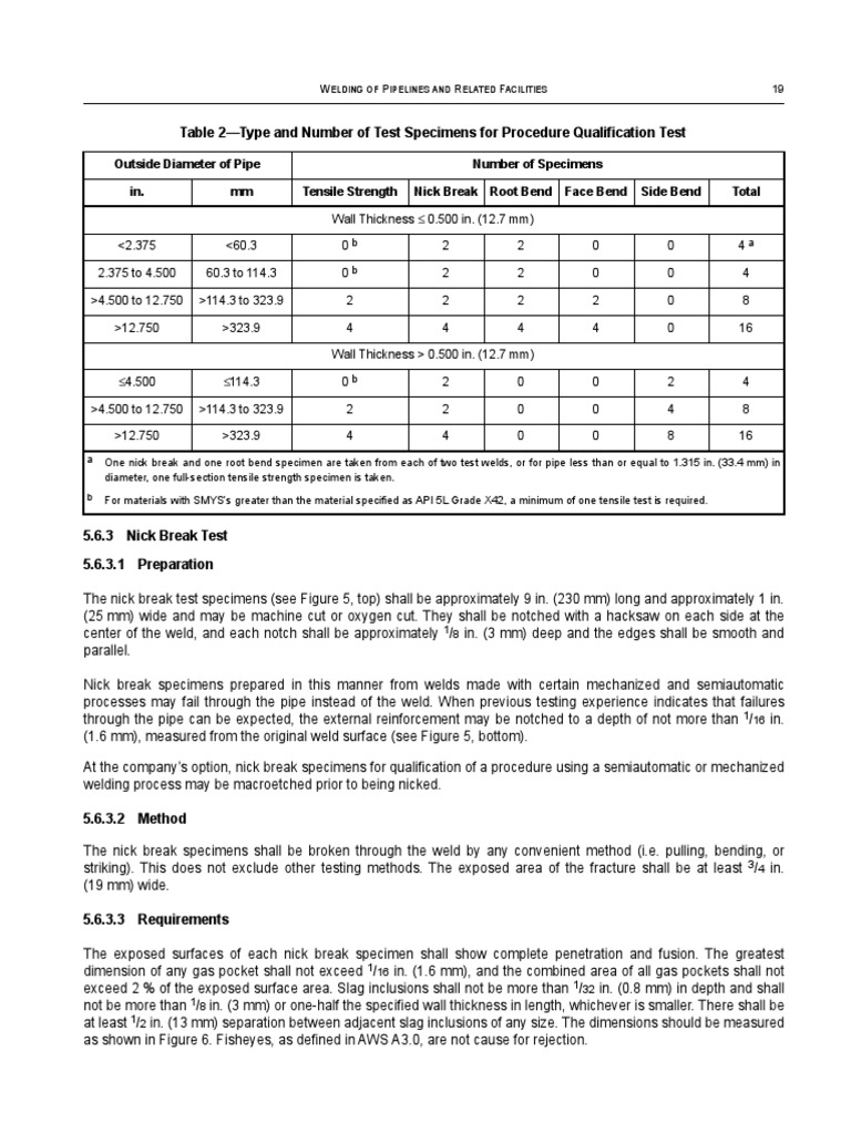Table 2-Type and Number of Test Specimens For Procedure Qualification ...
