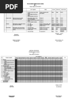 Rencana Program Kerja Ekstrakurikuler SDN 2 Inebenggi.docx