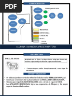 Arquitectura Hibrida