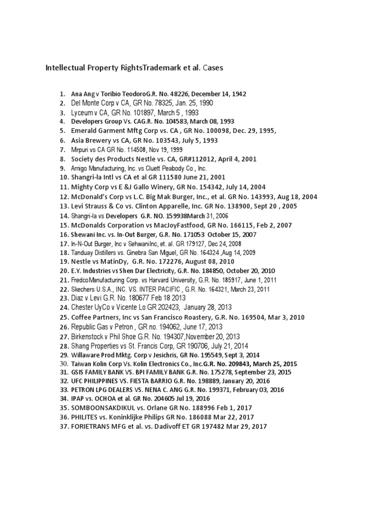 2017 Trademark Cases PDF Brand Business