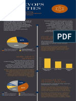 Topdevopspriorities Infographic