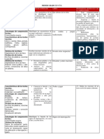 Tabla de Contenido (Completa)