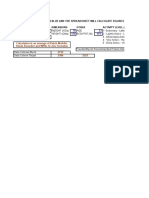 Insert/Replace Figures in Blue and The Spreadsheet Will Calculate Figures in Red SEX Dimensions Other Activity Level (1, Goal