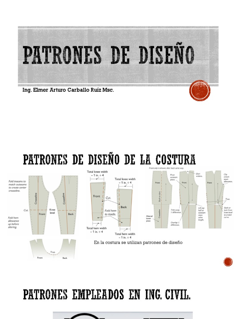 Patrones de Diseño en Arquitectura y Software | PDF | Patrón de diseño ...