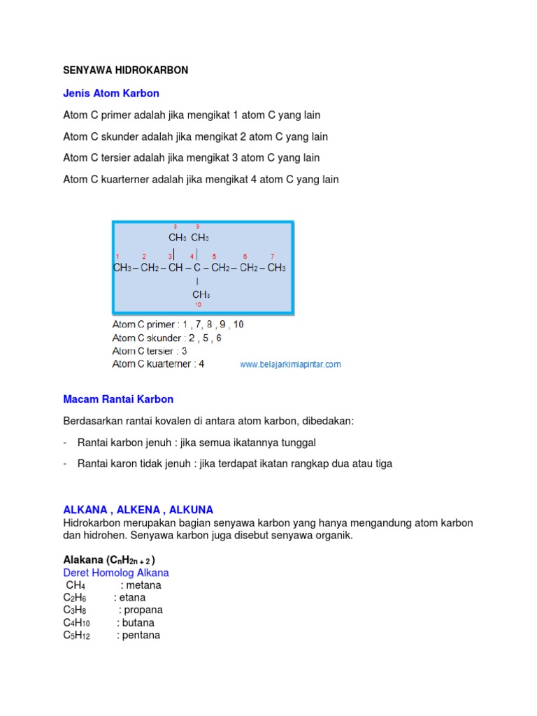 Urutan senyawa alkena dari jumlah atom c sedikit ke jumlah atom c banyak secara berurutan adalah