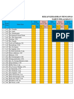 [Aplikasi] Aplikasi Administrasi Ulangan Sekolah (1)