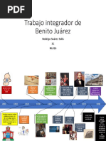 Linea Del Tiempo de Benito Juarez