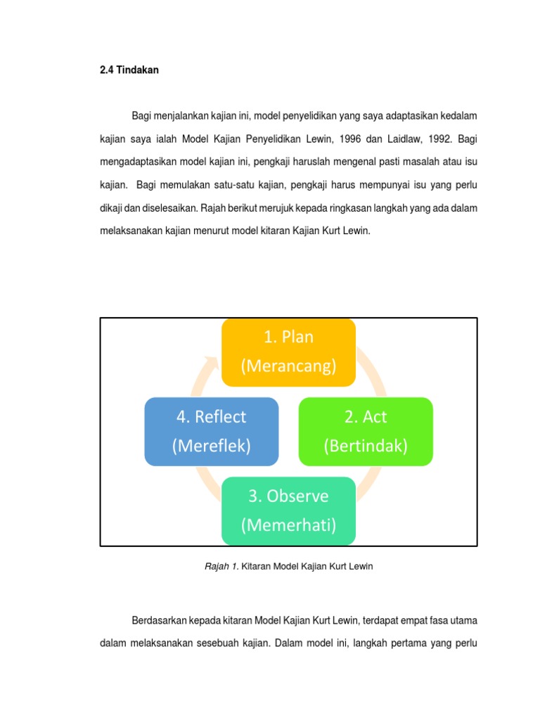 Tindakan Kajian Syahrin Pdf