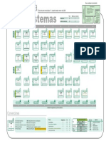 Plan de Estudios IS PDF