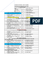 Constitutional Law II Cases and Fundamental Powers of the State