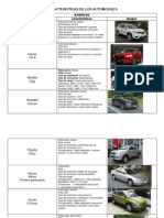 Caracteristicas de Los Automoviles