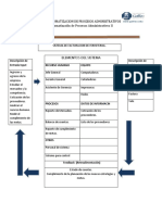 Modelo IPO Caso 1