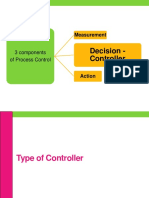 4.1-Fundamental_type of controller.pdf
