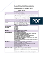 Nota Pengajian Am Penggal 1