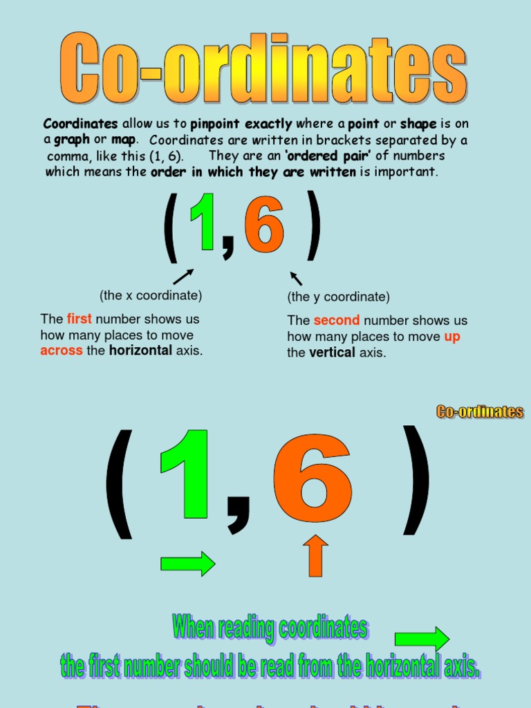 Coordinate Basics for Beginners | PDF