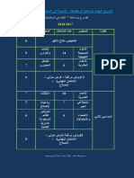 التوزيع الجديد لبرنامج الرياضيات بالنسبة الى السابعة من التعليم الاساسي