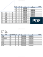 Daftar Nama Penggarap