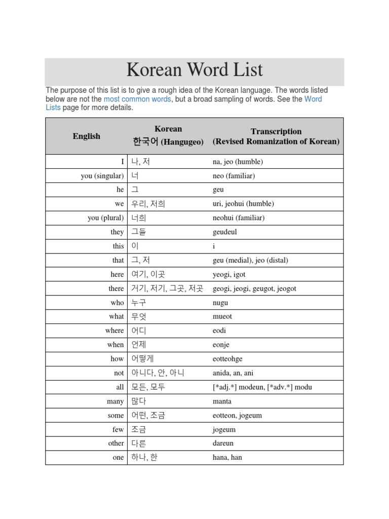 Korean Word List PDF
