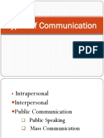 LEC2 - Types of Communication PDF