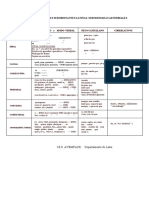 Nexos o Conjunciones Subordinantes Latinas. Subordinadas Adverbiales PDF