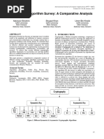Symmetric Algorithm Survey a Comparative Analysis