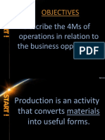 Describe The 4Ms of Operations in Relation To The Business Opportunity