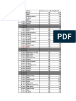 Date Colour Batches Issued Quantity/batch