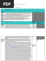 sample - raise achievement of yr 11