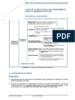 Tema 1 - Psicología de La Educación Una Herramienta para La Enseñanza Eficaz