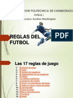 Reglasdelfutbol 