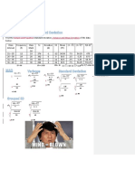 Sample and Popultion, Variance and Mean de Iation: Formatted: Left