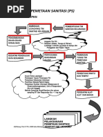 Contoh Proposal Bisnis Restoran Ayam Goreng