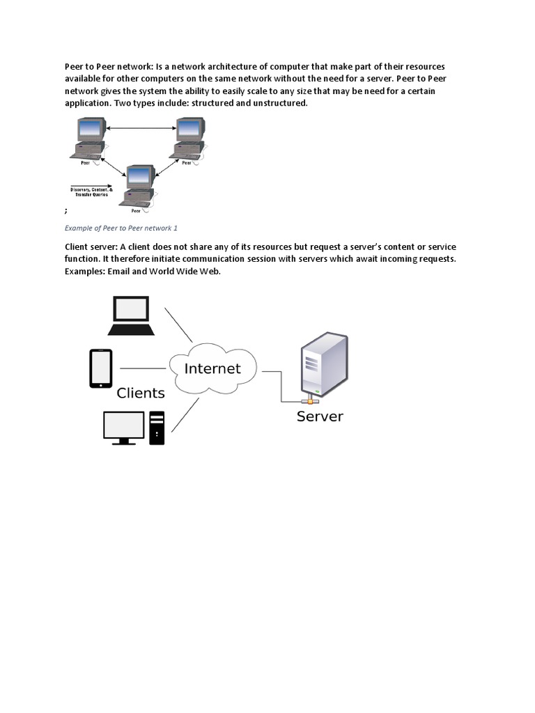 Peer to Peer Network Architecture Overview | PDF