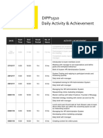 dipp1510 daily activity achievement log