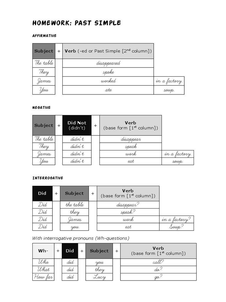 Does he do his homework picture