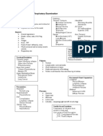 Resp Examination