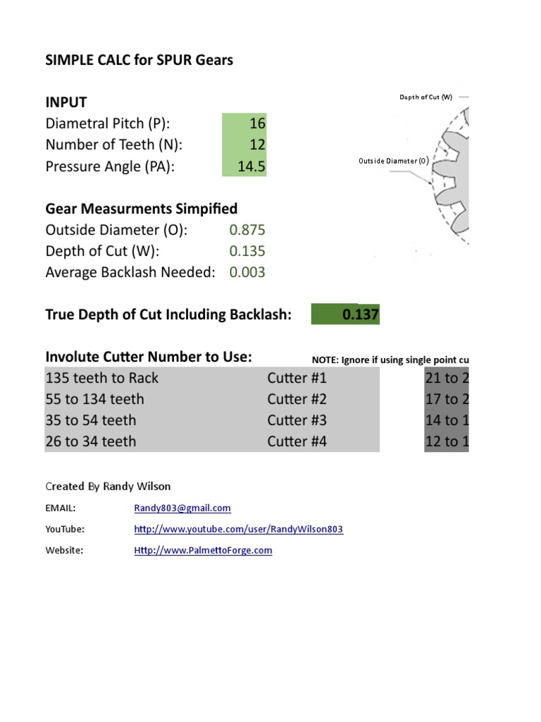 Simple Spur Gear Calculator SpreadSheet PDF Gear Equipment