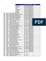 Inventario Hiperfamilias Ceramicas Porcelanatos Stock Minimos