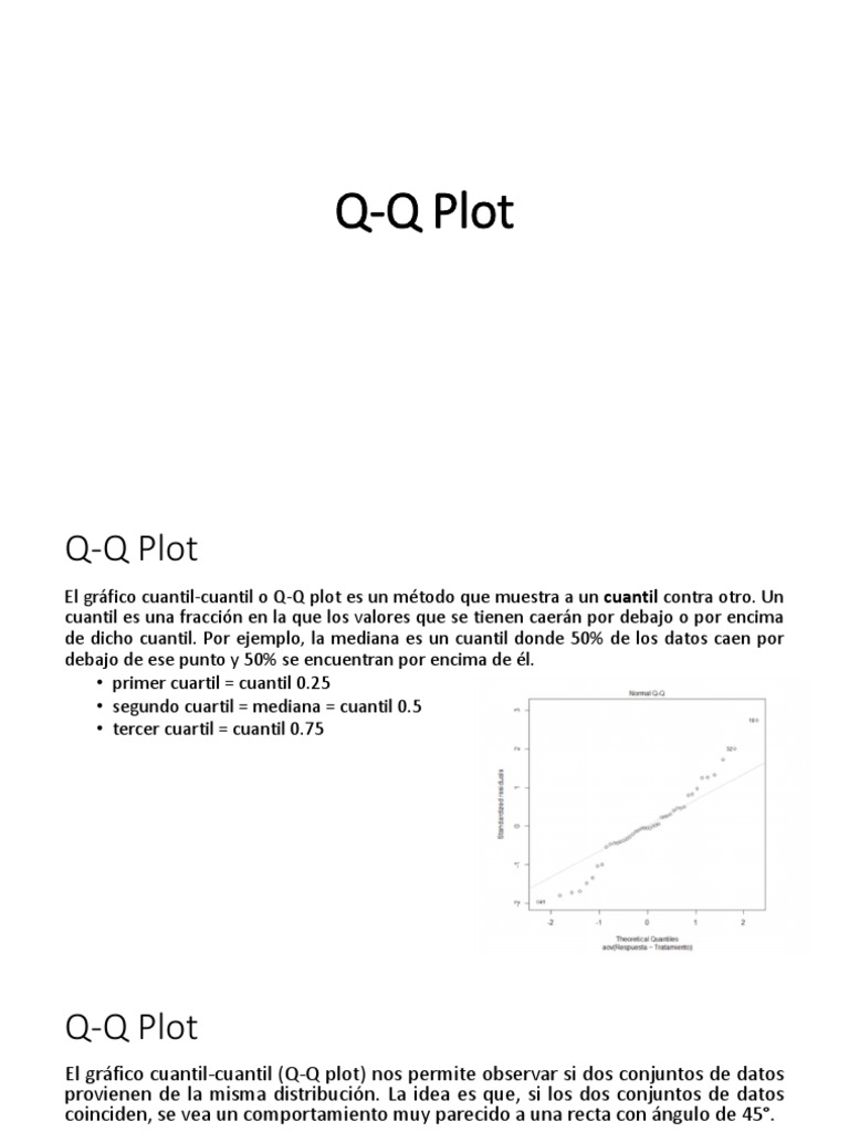 QQ Plots | PDF | Distribución normal | Cuantil