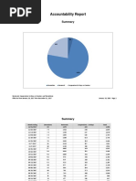 Adverse Actions Report January 2017