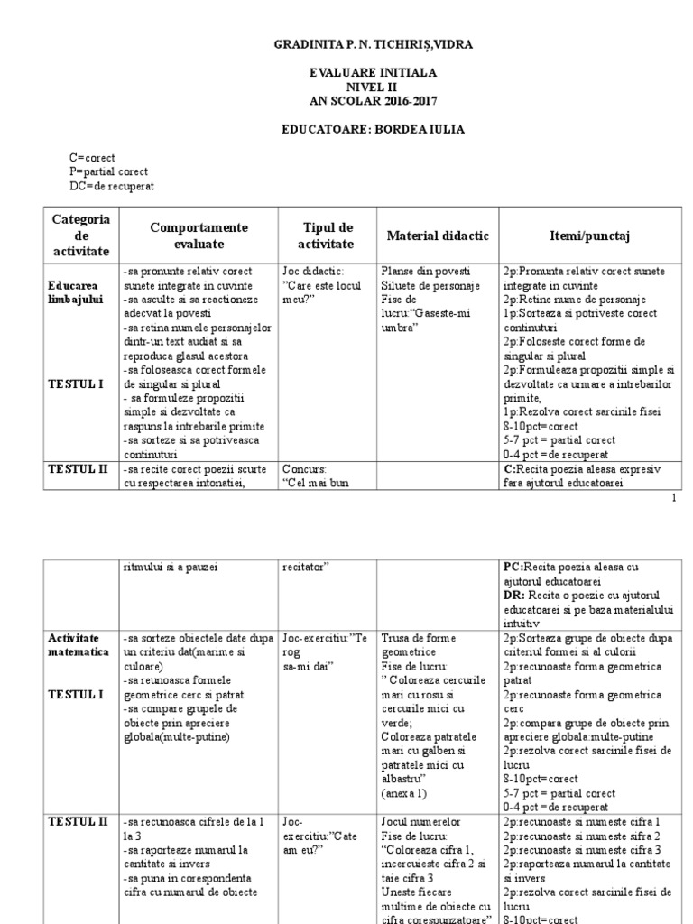 Evaluare Initiala Mijlocie | PDF