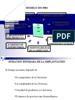 Implementacion de Sistemas de Gestion de La Calidad