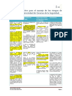 Análisis Normativo RT_2015